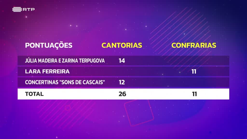 Imagem de Rir Para Ganhar