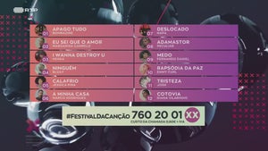 Festival da Canção 2025