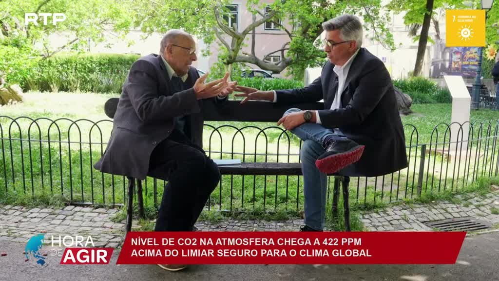 Imagem de Hora de Agir - A Dependência dos Combustíveis Fósseis