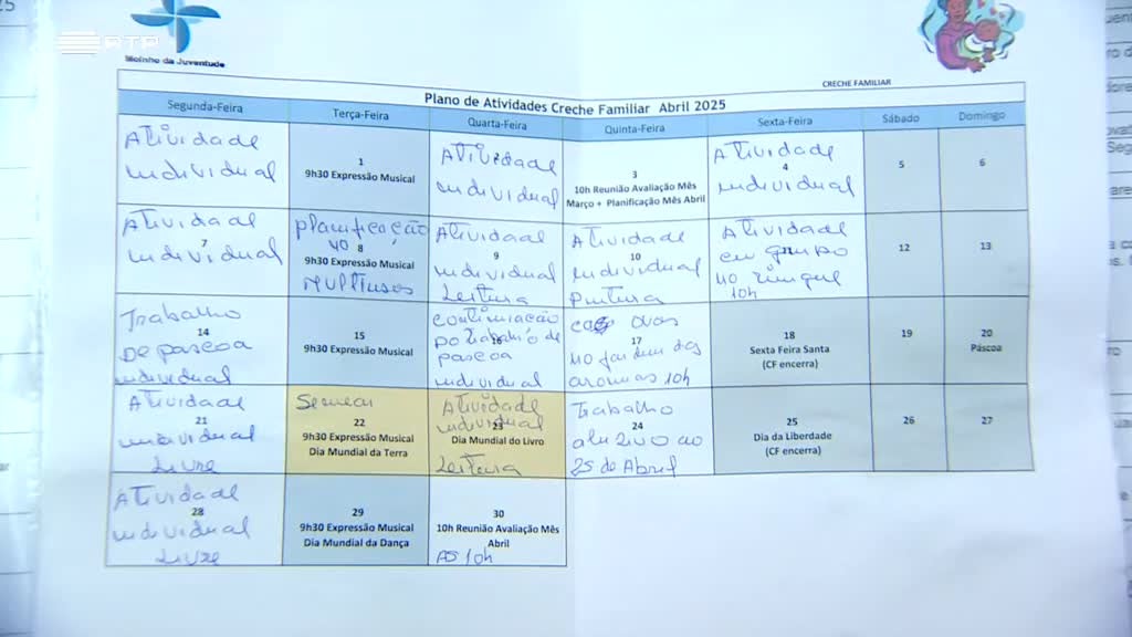 Imagem de Alexandria - Tomar Cuidado