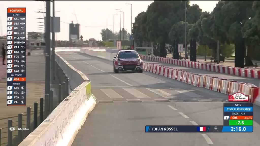 Imagem de Vodafone Rally de Portugal - Figueira da Foz Street Stage (SS1)