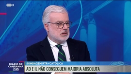 Imagem de Dirio de Campanha - Legislativas 2025