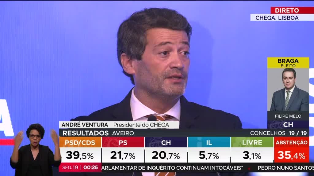 Imagem de Legislativas 2025 - E Agora?