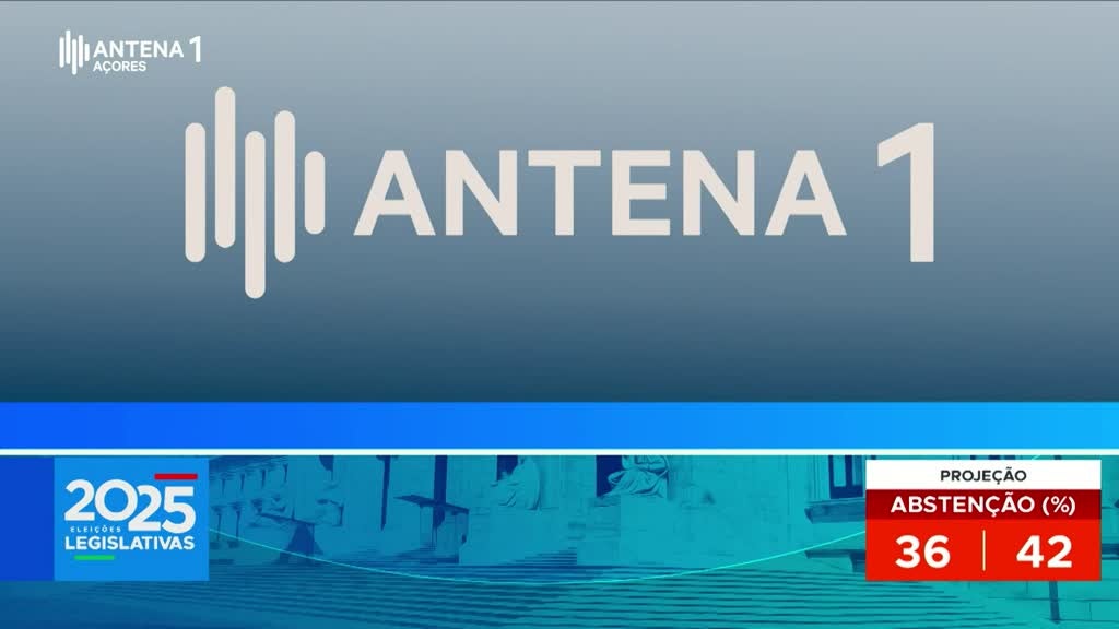 Imagem de Legislativas 2025 | Noite Eleitoral - Noite Eleitoral | Antena 1 Açores