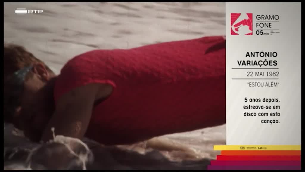 Imagem de Gramofone - António Variações