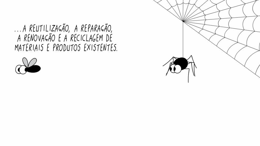 Imagem de A Mosca - Economia circular