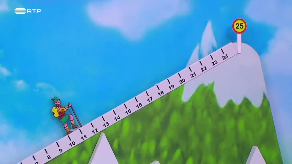 Imagem de O Preço Certo