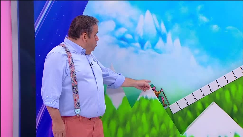 Imagem de O Preço Certo