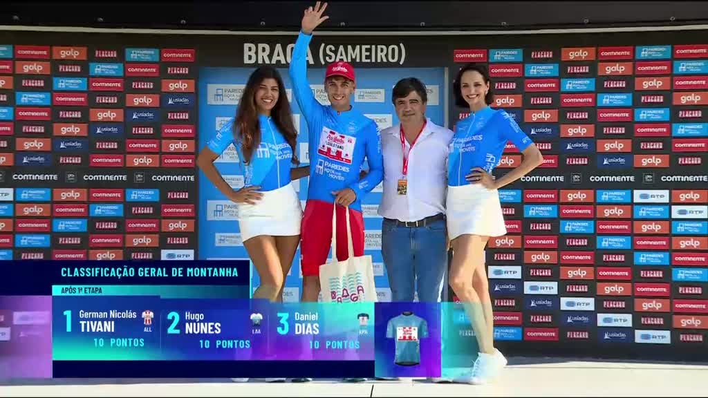 Imagem de 86ª Volta a Portugal em Bicicleta