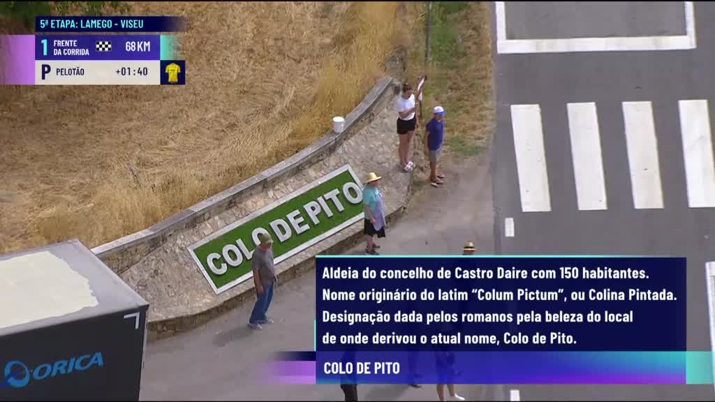 Imagem de 86ª Volta a Portugal em Bicicleta