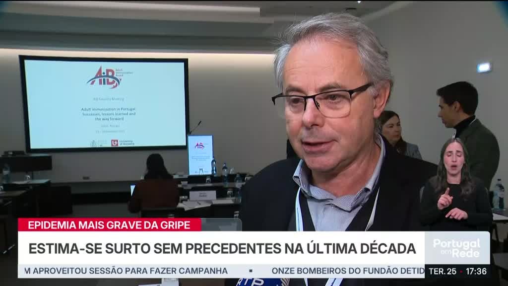 Imagem de Portugal em Rede