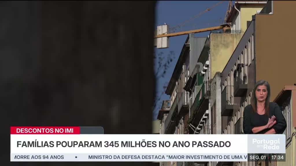 Imagem de Portugal em Rede