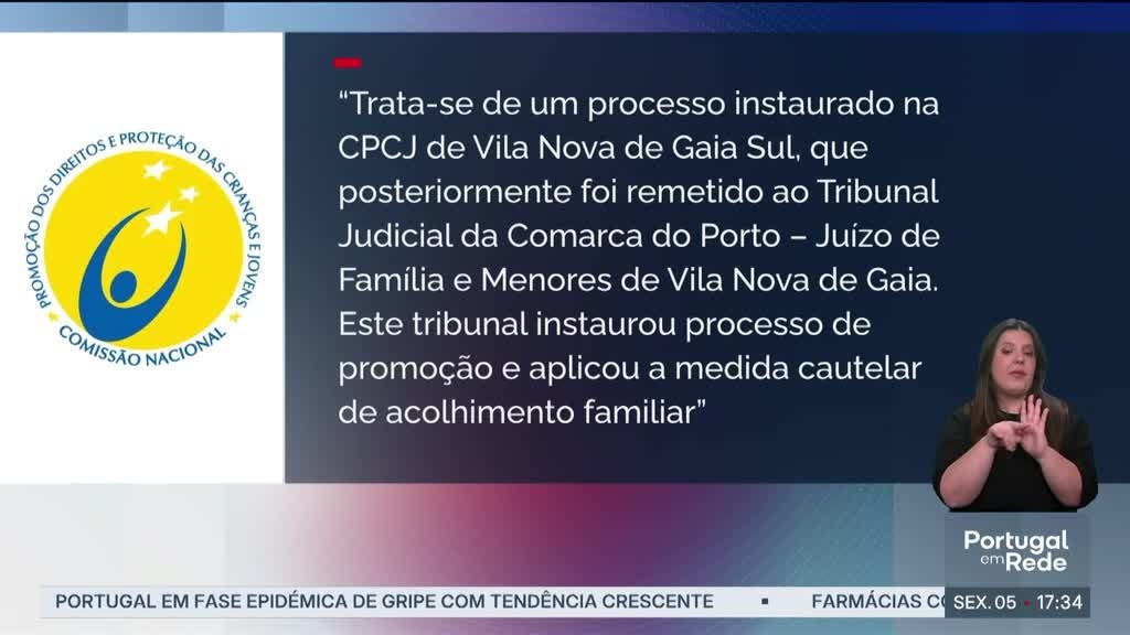 Imagem de Portugal em Rede