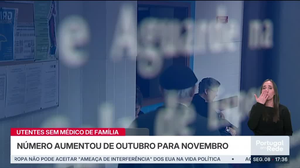 Imagem de Portugal em Rede