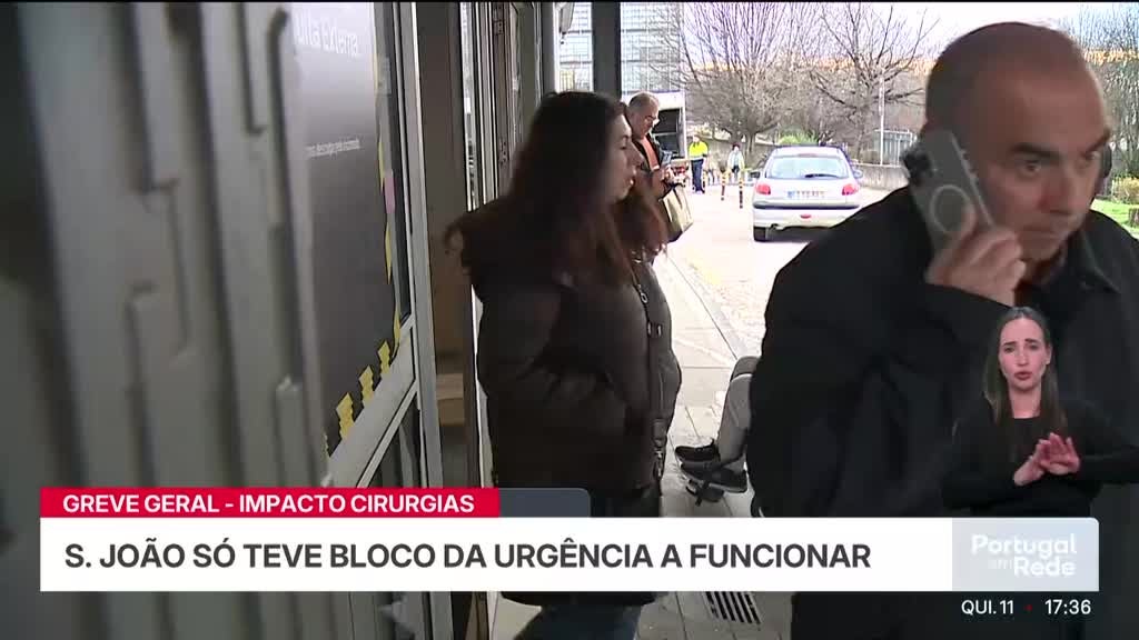 Imagem de Portugal em Rede