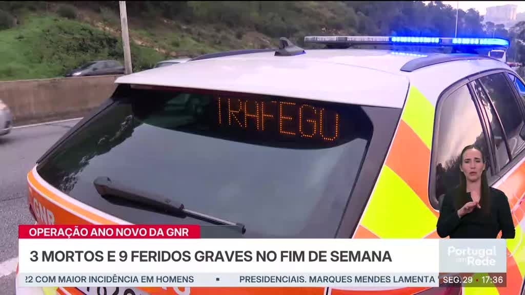 Imagem de Portugal em Rede