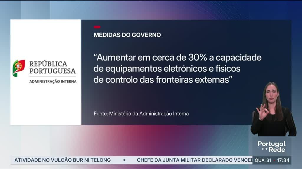 Imagem de Portugal em Rede