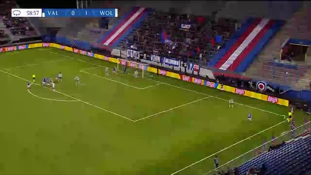 Imagem de Liga dos Campeões Feminina - Resumos