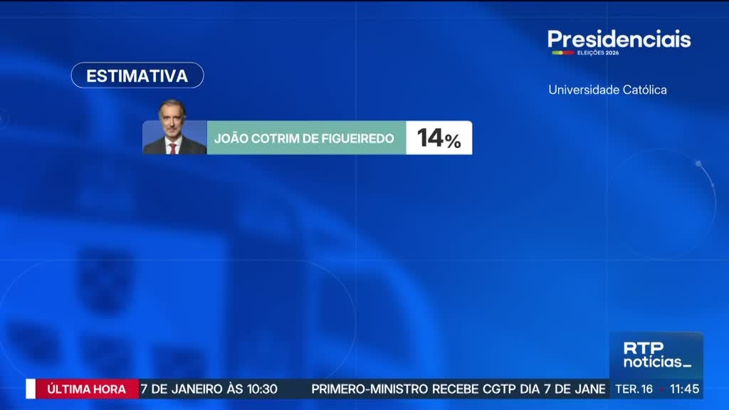 Imagem de Notícias 11