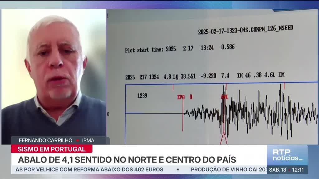 Imagem de Notícias 12