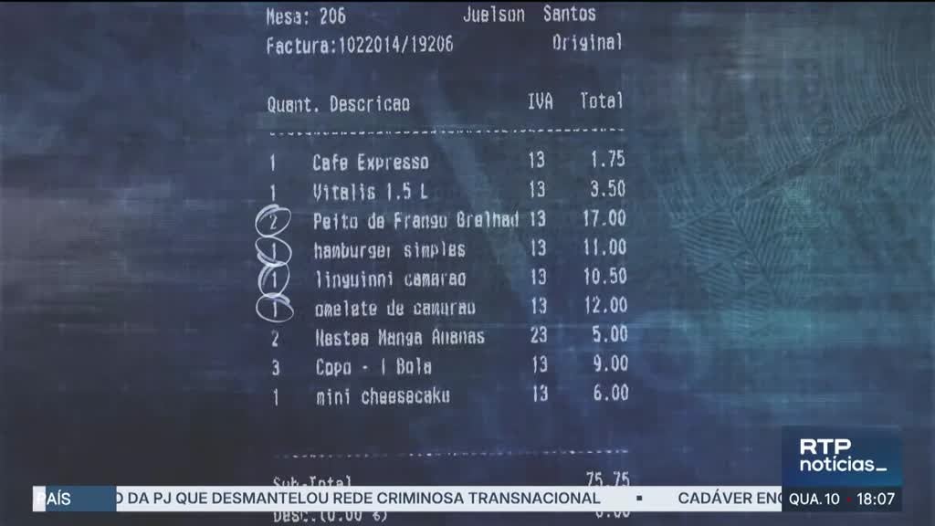 Imagem de Notícias Seis da Tarde