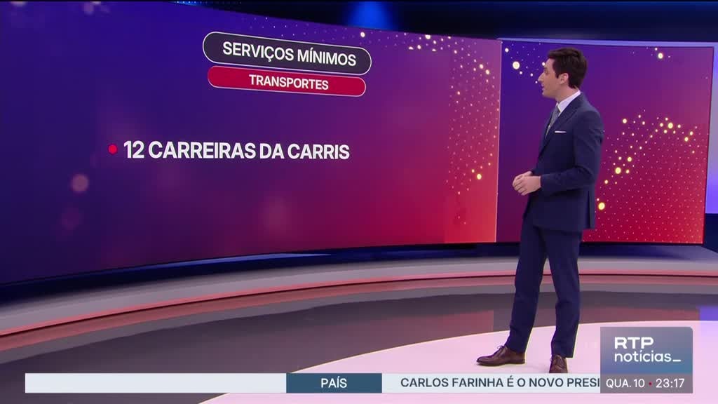 Imagem de Notícias Noite 2ª Edição