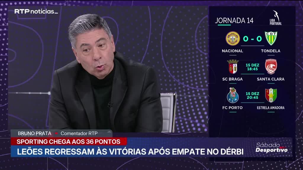 Imagem de Sábado Desportivo