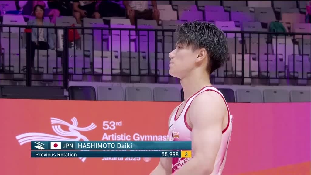 Imagem de Campeonatos do Mundo de Ginástica Artí - Final Concurso Completo Masculino