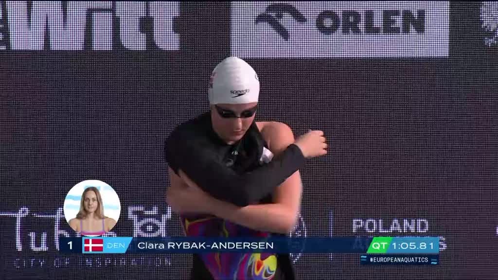 Imagem de Campeonatos da Europa de Piscina Curta (