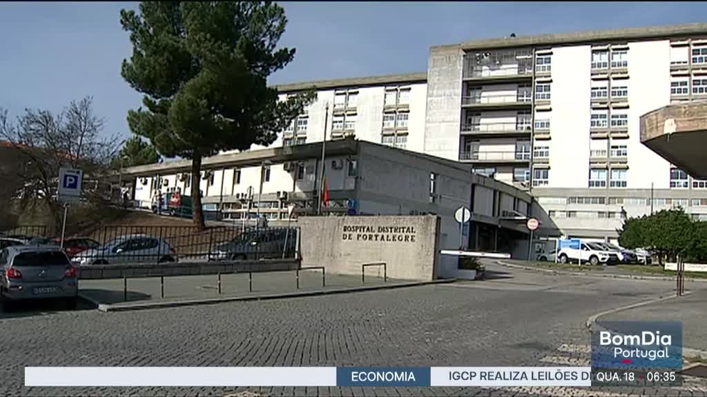 Imagem de Bom Dia Portugal