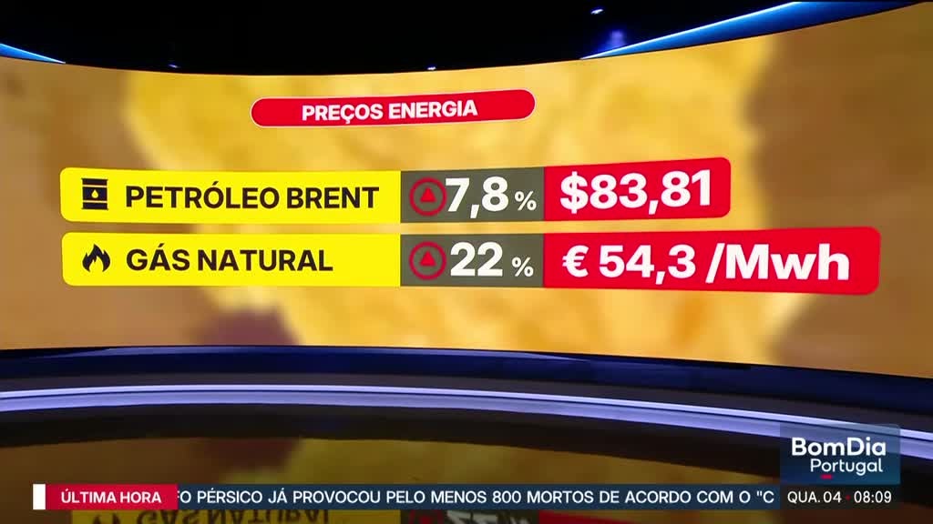 Imagem de Bom Dia Portugal