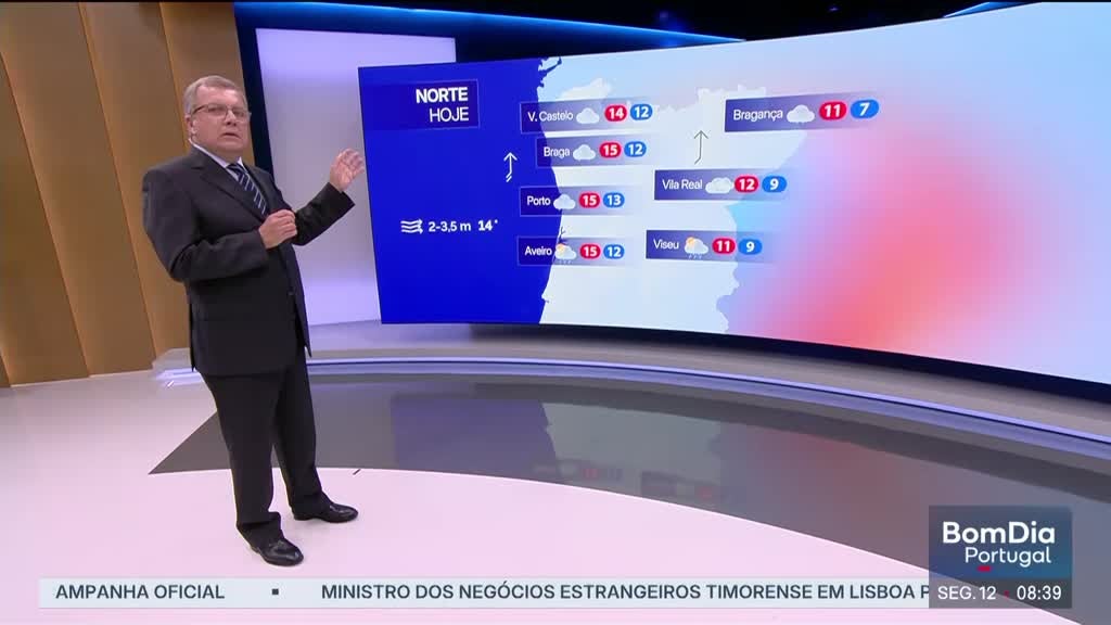 Imagem de Bom Dia Portugal