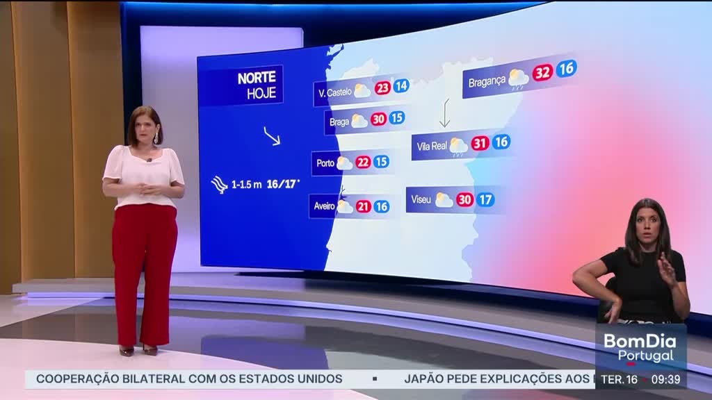 Imagem de Bom Dia Portugal