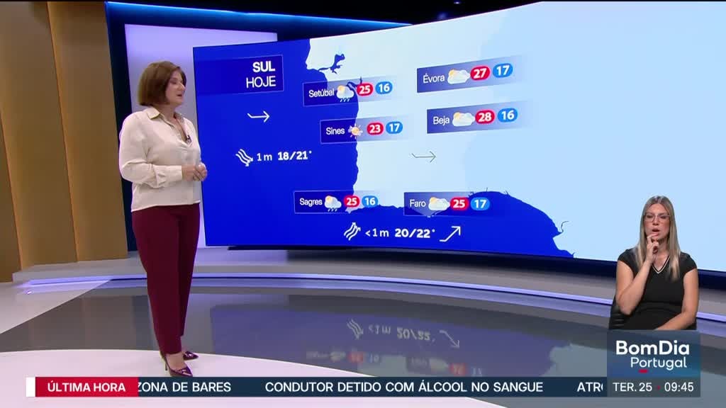 Imagem de Bom Dia Portugal