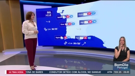 Imagem de Bom Dia Portugal
