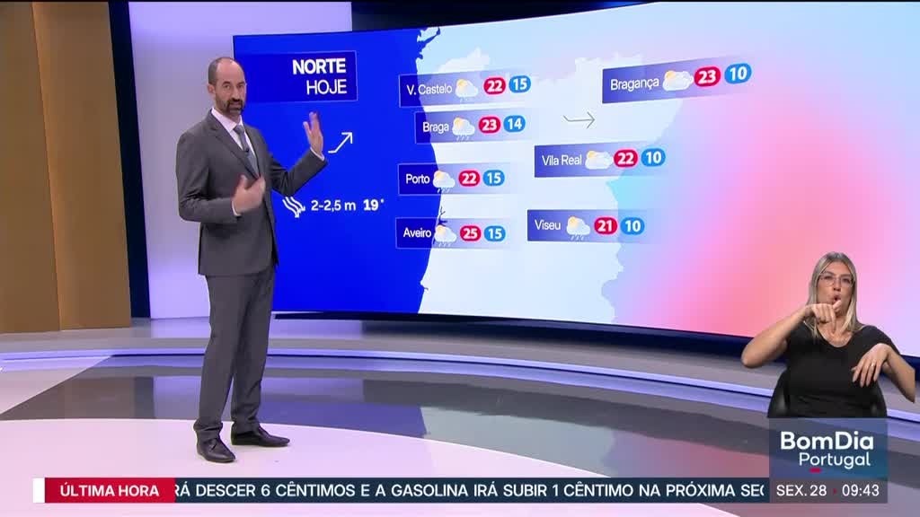 Imagem de Bom Dia Portugal