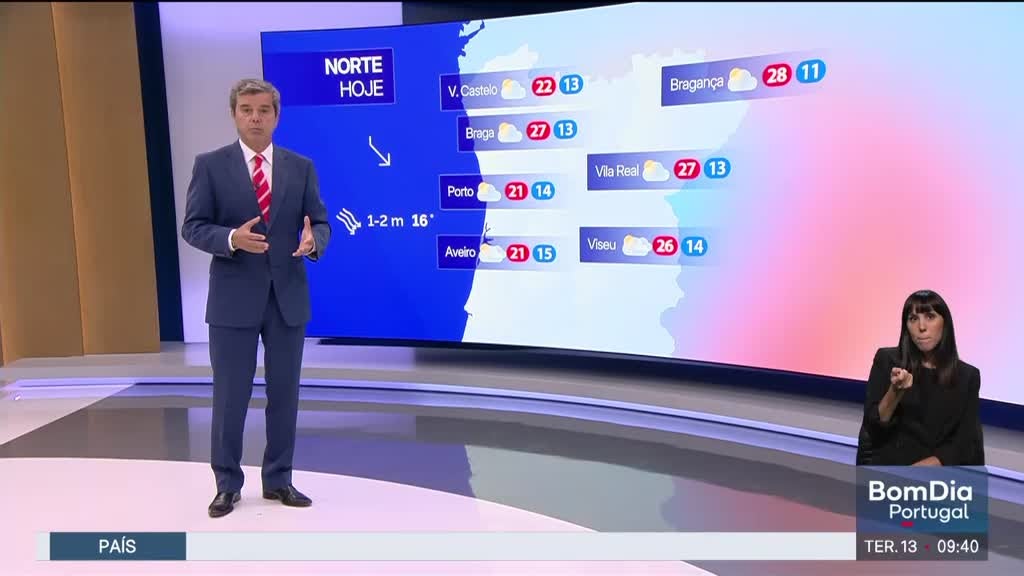 Imagem de Bom Dia Portugal