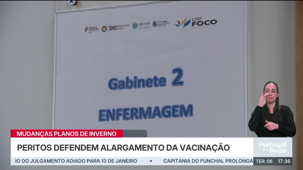 Imagem de Portugal em Rede