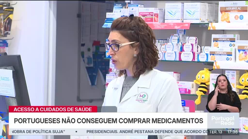 Imagem de Portugal em Rede