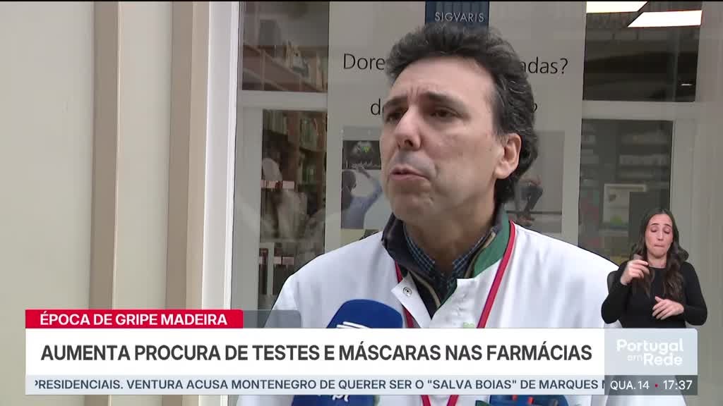 Imagem de Portugal em Rede