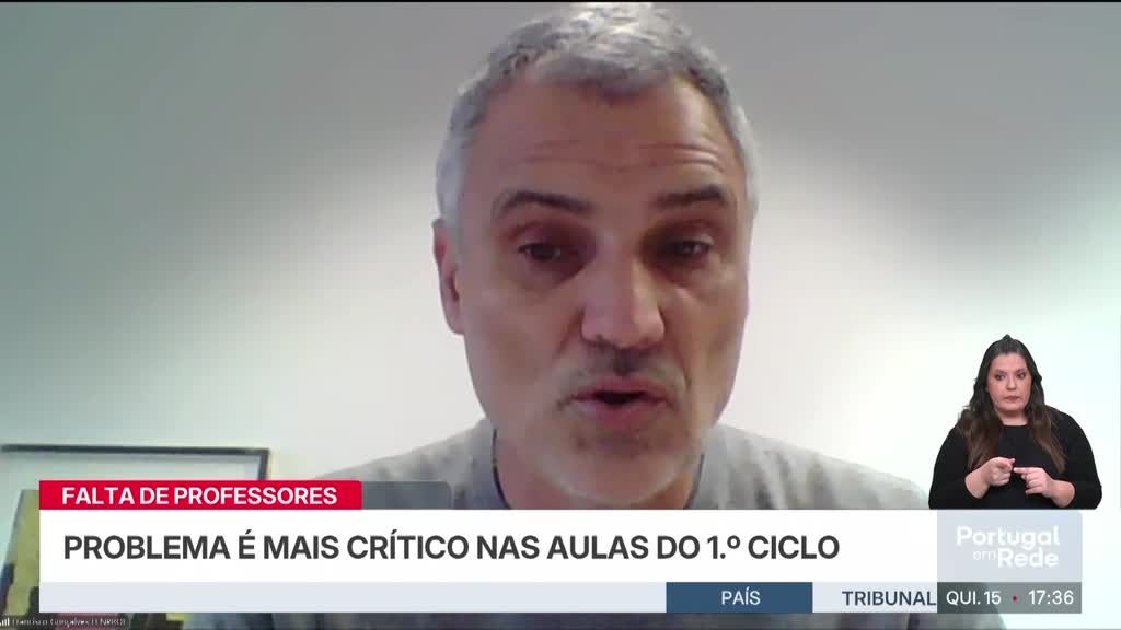 Imagem de Portugal em Rede