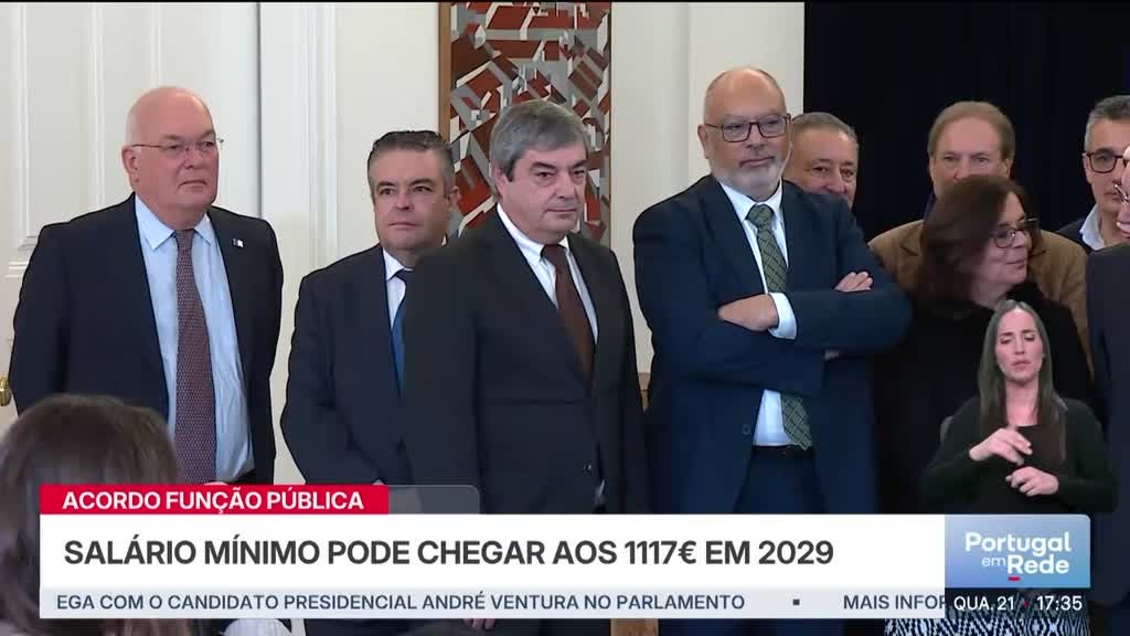 Imagem de Portugal em Rede