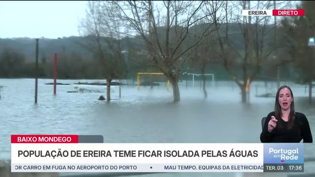 Imagem de Portugal em Rede