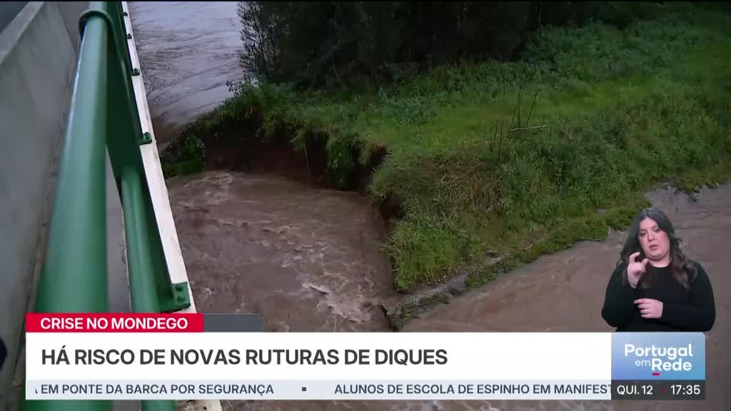Imagem de Portugal em Rede