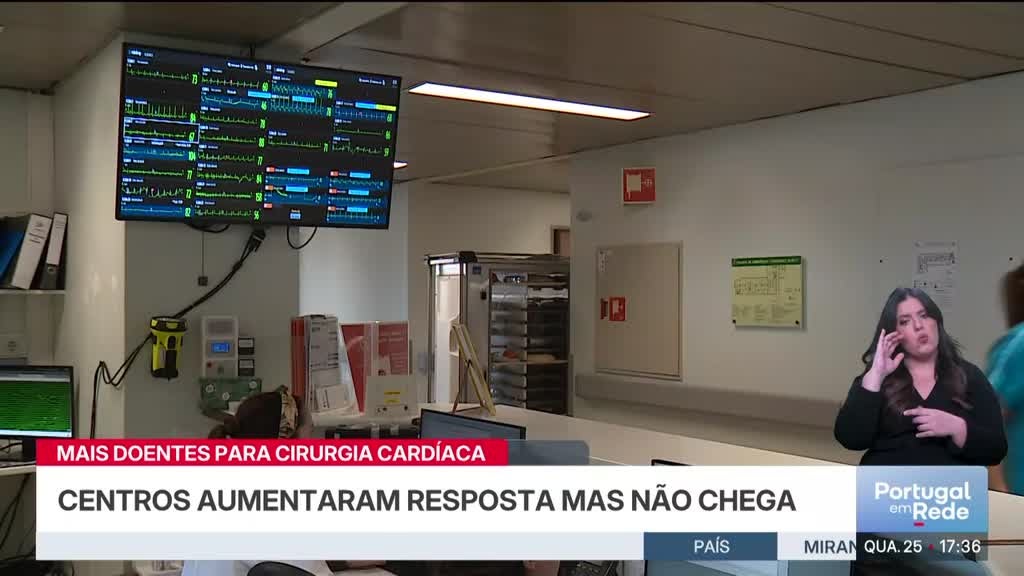 Imagem de Portugal em Rede 2026