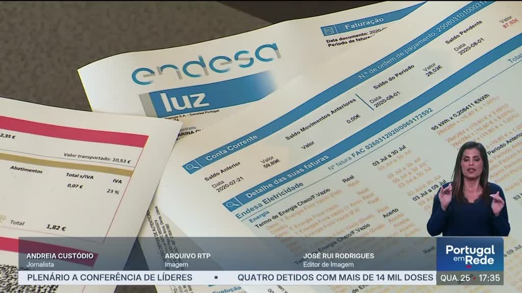 Imagem de Portugal em Rede 2026