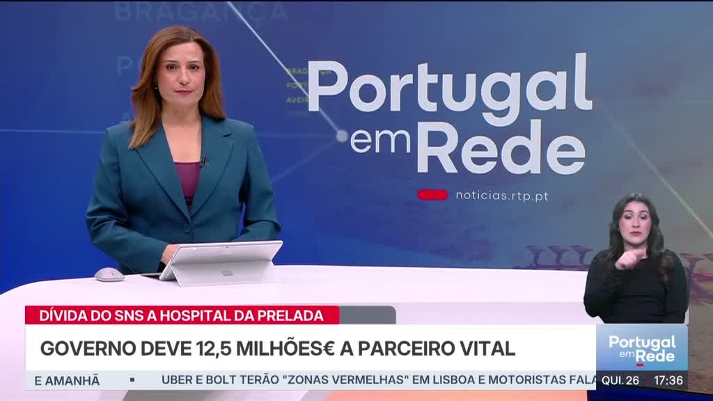 Imagem de Portugal em Rede 2026