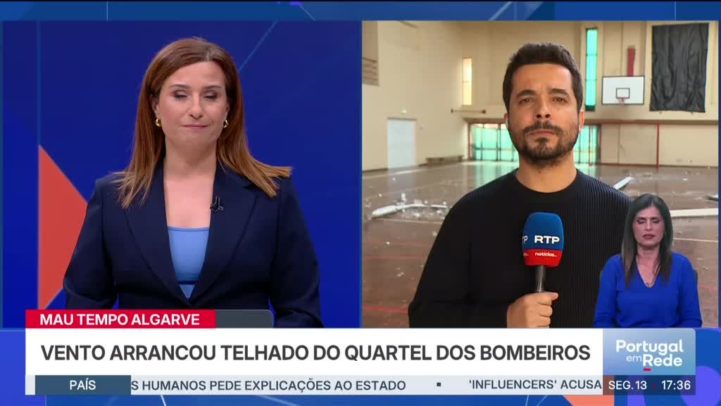 Imagem de Portugal em Rede 2026