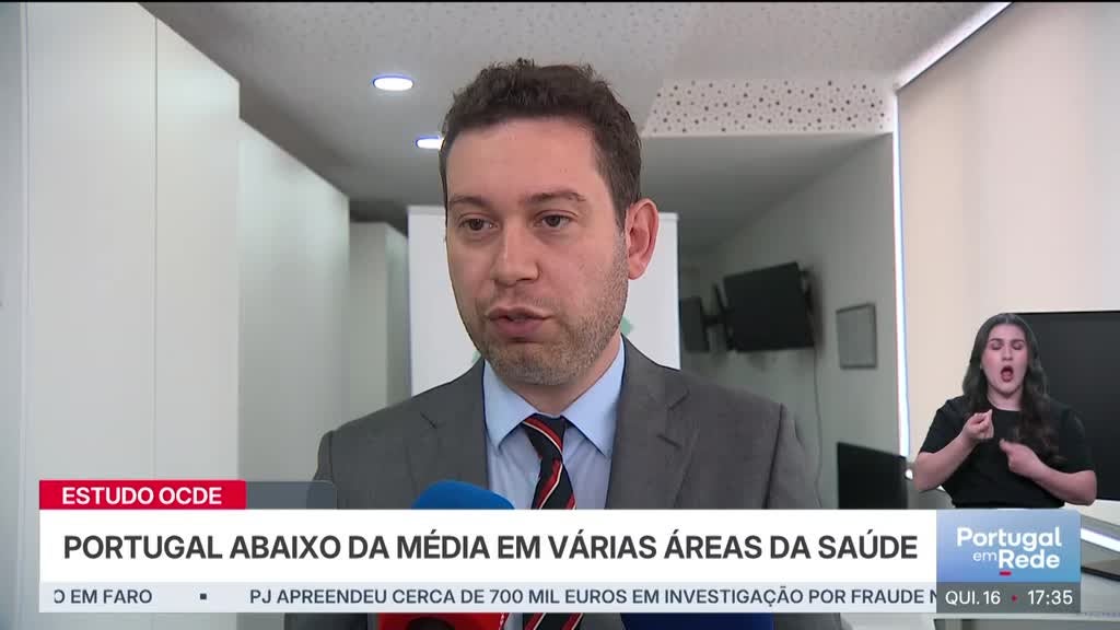 Imagem de Portugal em Rede 2026