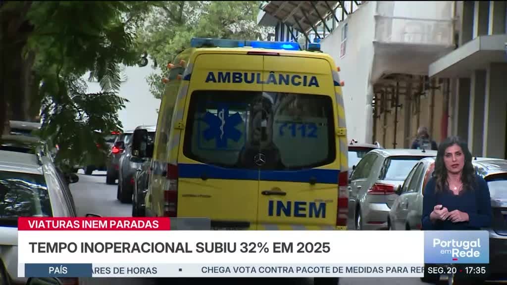 Imagem de Portugal em Rede